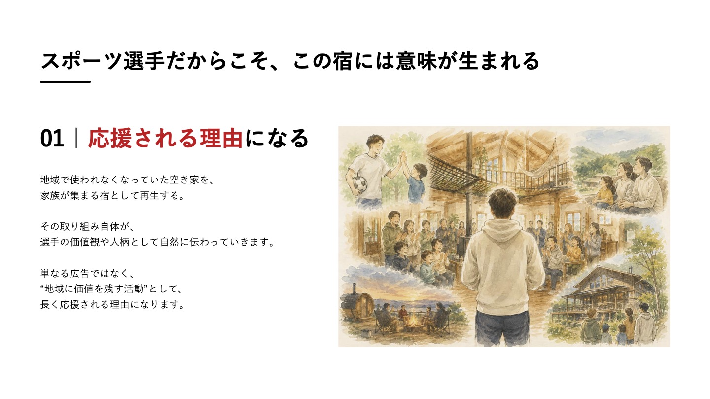 企画書11