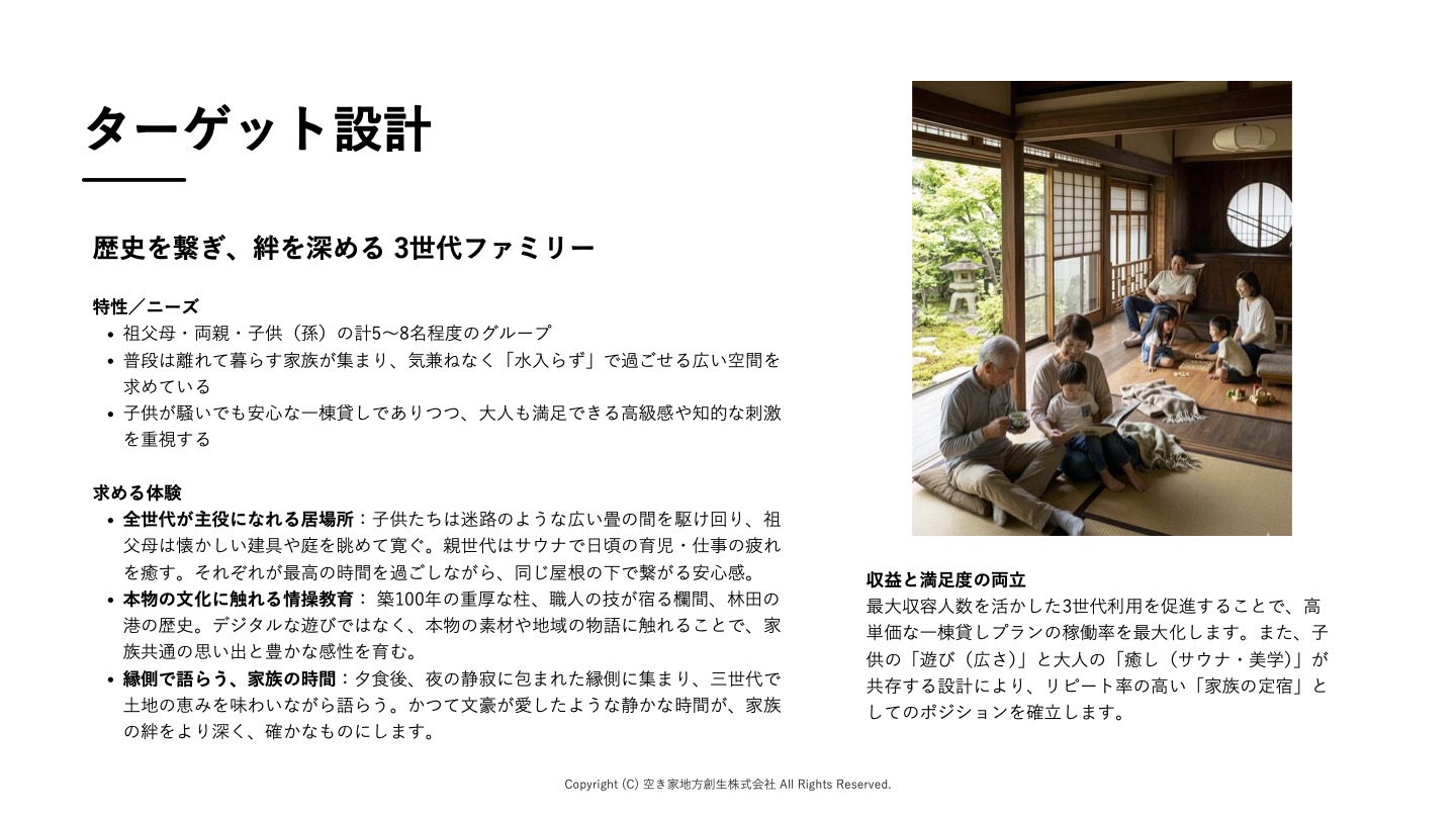 林田古民家 企画書 2