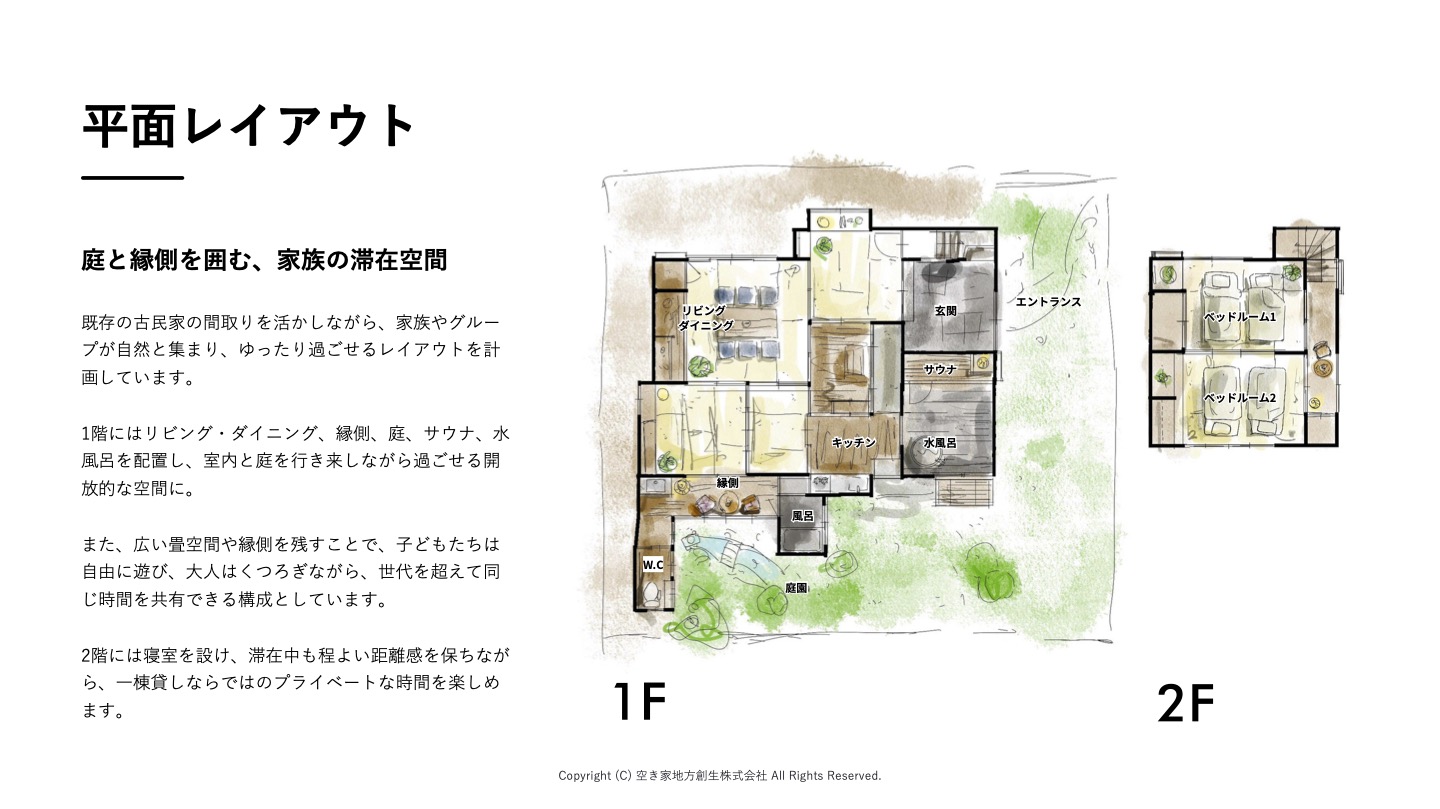 林田古民家 企画書 5
