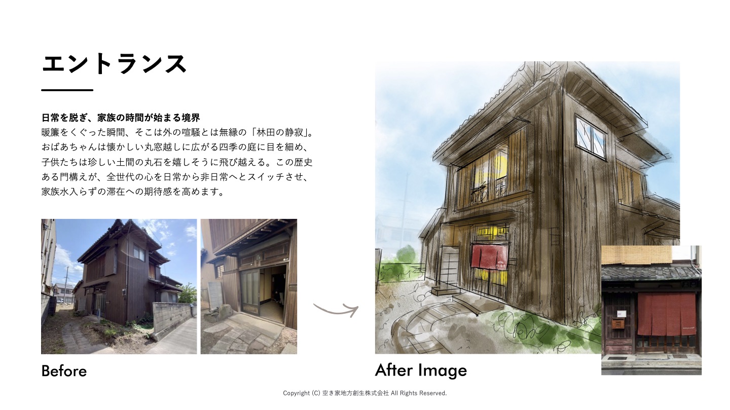 林田古民家 企画書 6
