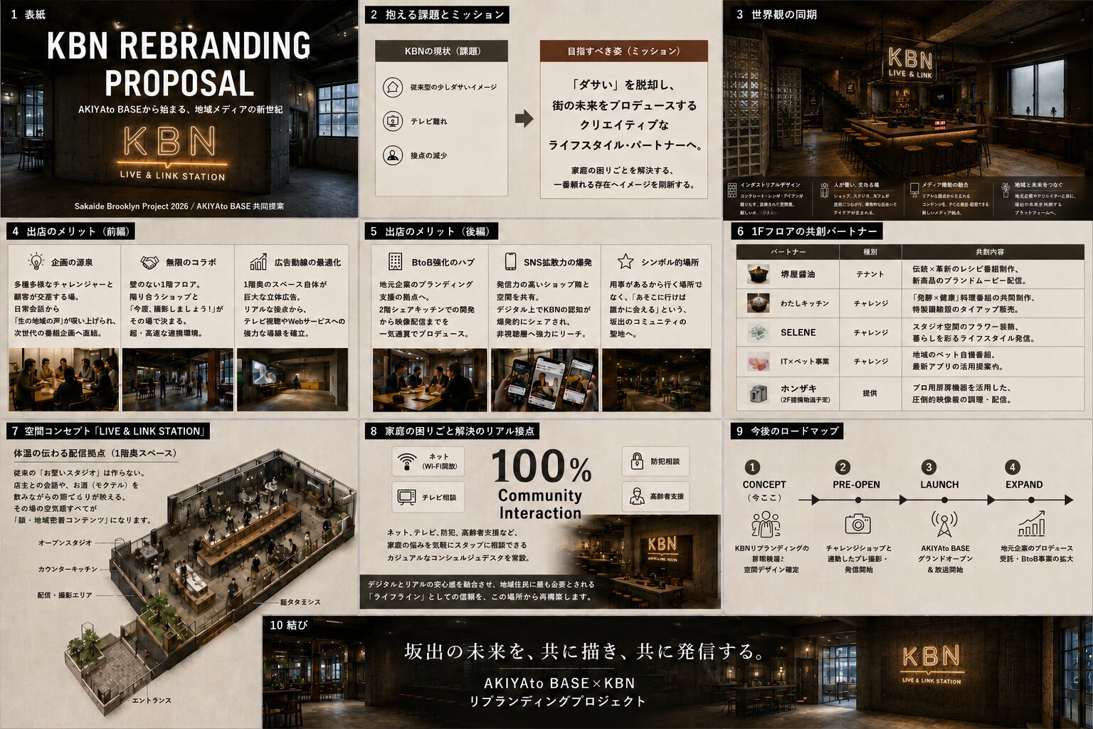 KBN共同企画
